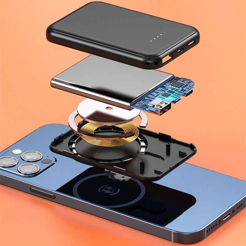 LoomTech™ Mini Magnetic Power Bank 5000mAh – Fast Wireless Charging Portable Battery for iPhone & More