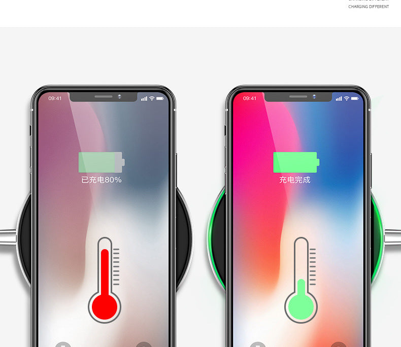 LoomTech™ Fast Wireless Charging Pad – High-Speed Charger for iPhone & Samsung Devices