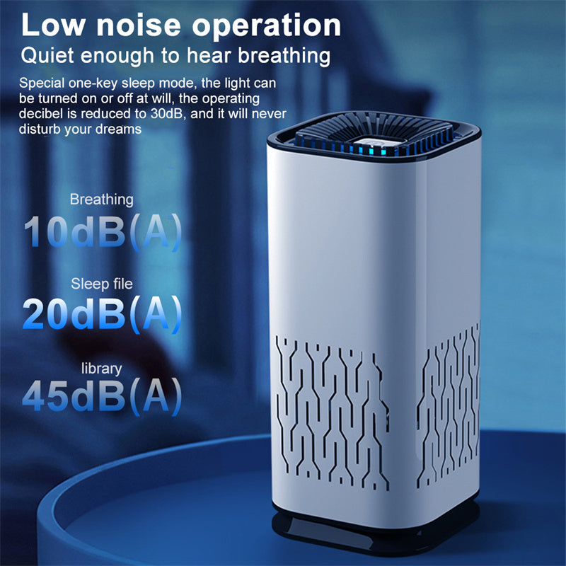LoomTech™ Portable Car Air Purifier – Negative Ion Generator for Home & Vehicle Air Cleaning