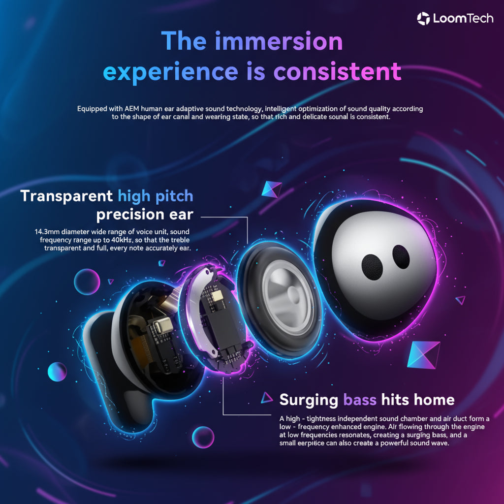 Loom Tech Air 4E — Pure Sound. Perfect Silence