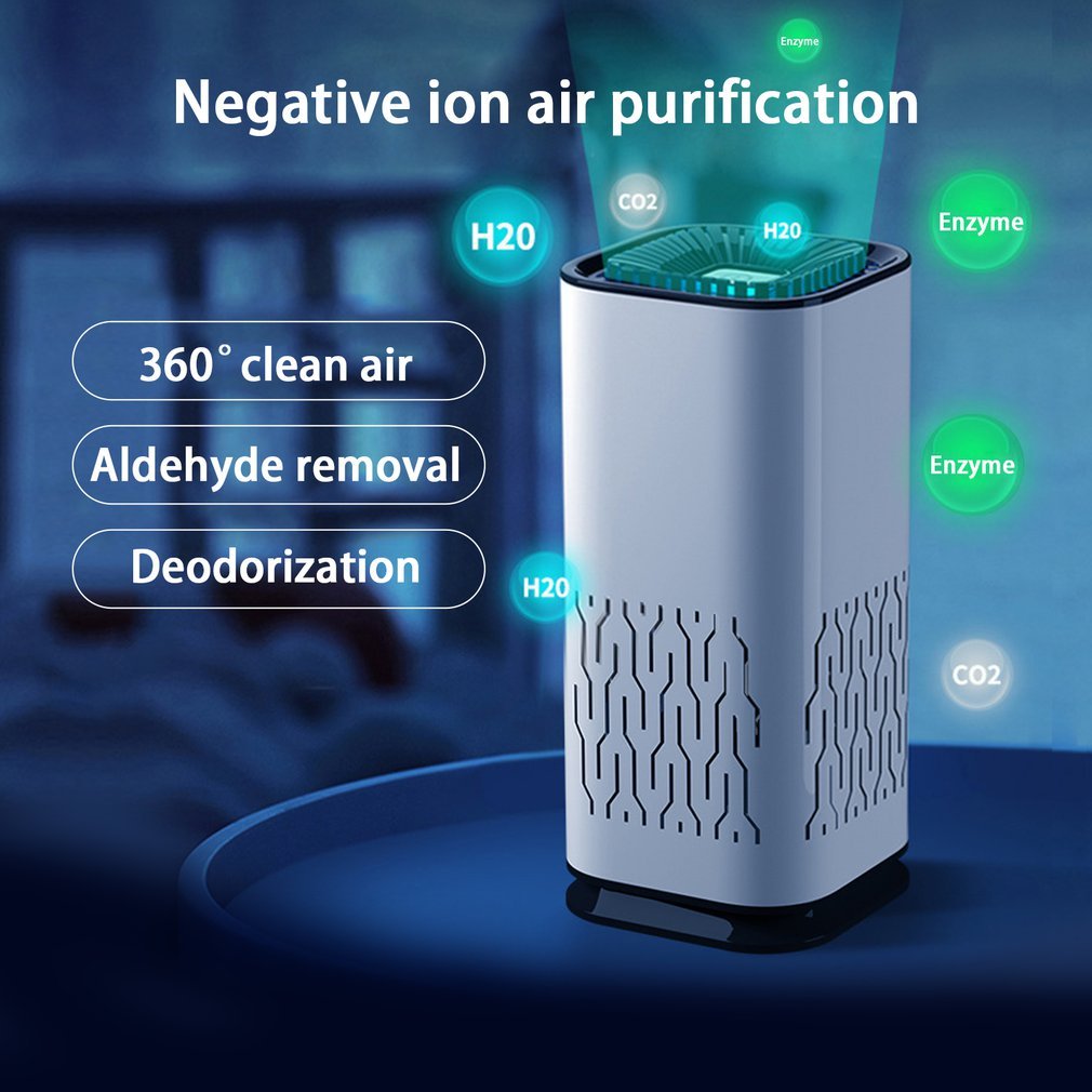 LoomTech™ Portable Car Air Purifier – Negative Ion Generator for Home & Vehicle Air Cleaning
