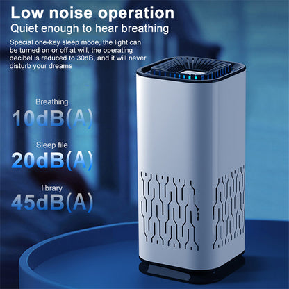 LoomTech™ Portable Car Air Purifier – Negative Ion Generator for Home & Vehicle Air Cleaning