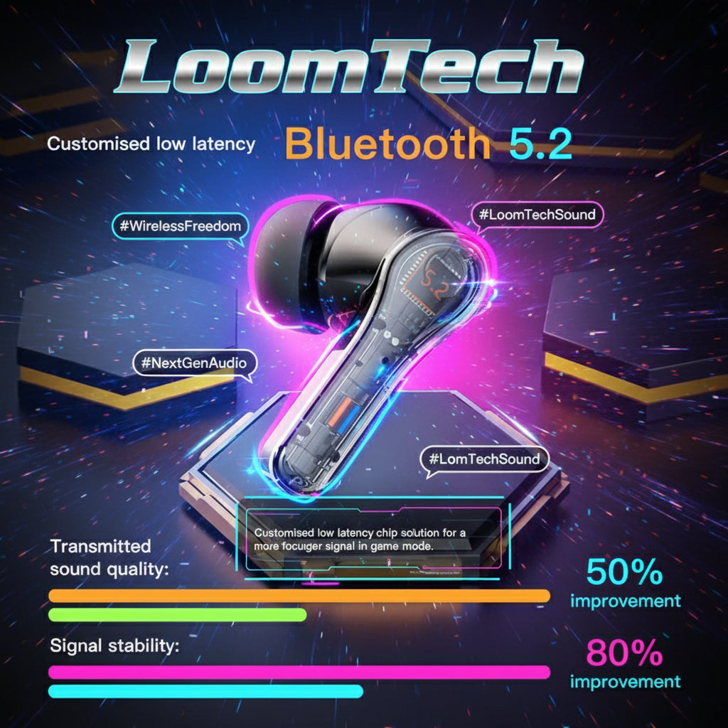 Loom Tech N35 Edge — Power. Precision. Perfection