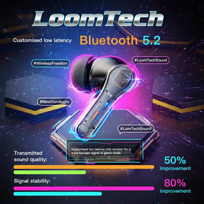 Loom Tech N35 Edge — Power. Precision. Perfection