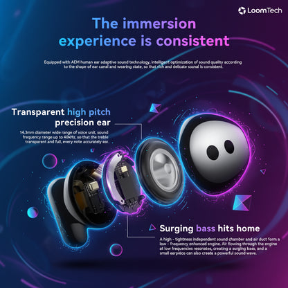 Loom Tech Air 4E — Pure Sound. Perfect Silence